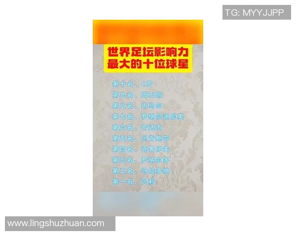 现役足球球星排名第三是谁他在赛场上的影响力与成就分析